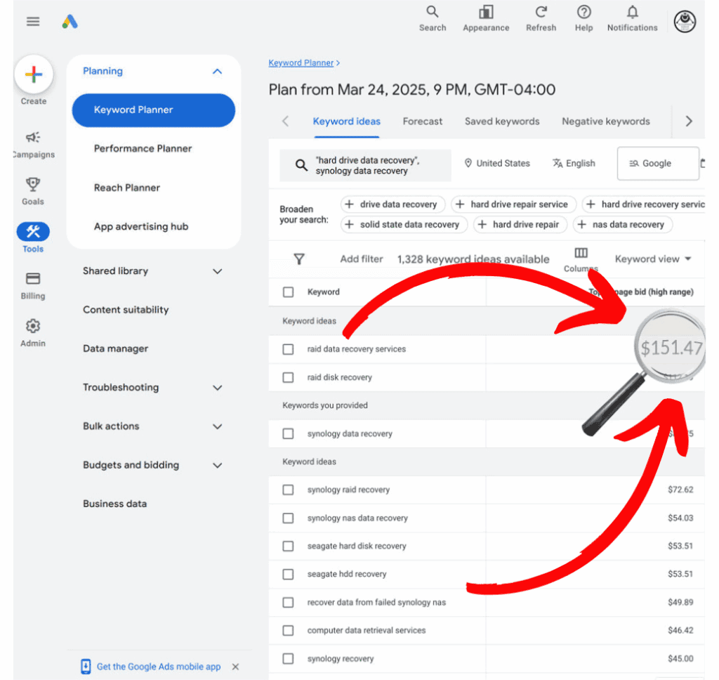 Google Ads keyword planner showing high CPC for data‑recovery terms